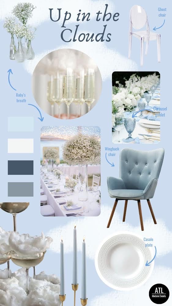 Mood Board for Up in The Cloud themed Baby Shower